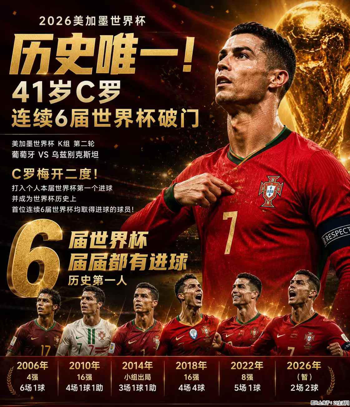 2026美加墨世界杯 历史唯一！41岁C罗 连续6届世界杯破门 - 运动休闲 - 呼和浩特生活社区 - 呼和浩特28生活网 hu.28life.com