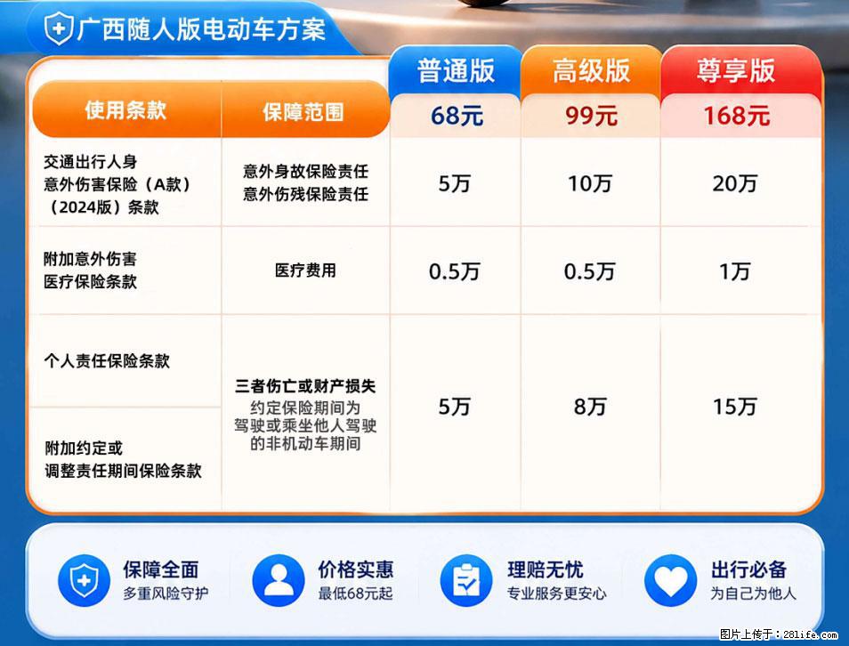【骑行保障】安全骑行，保障随行！电动车专属保险上线啦！ - 呼和浩特生活资讯 - 呼和浩特28生活网 hu.28life.com